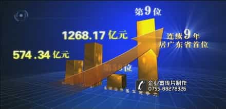 深圳宣傳片拍攝制作 - 深圳映畫(huà)傳媒