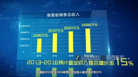 深圳企業(yè)宣傳片公司 - 深圳映畫傳媒