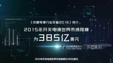 上市路演宣傳片拍攝準備事項