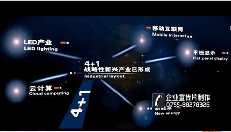 深圳拍攝品牌形象片 - 深圳映畫傳媒