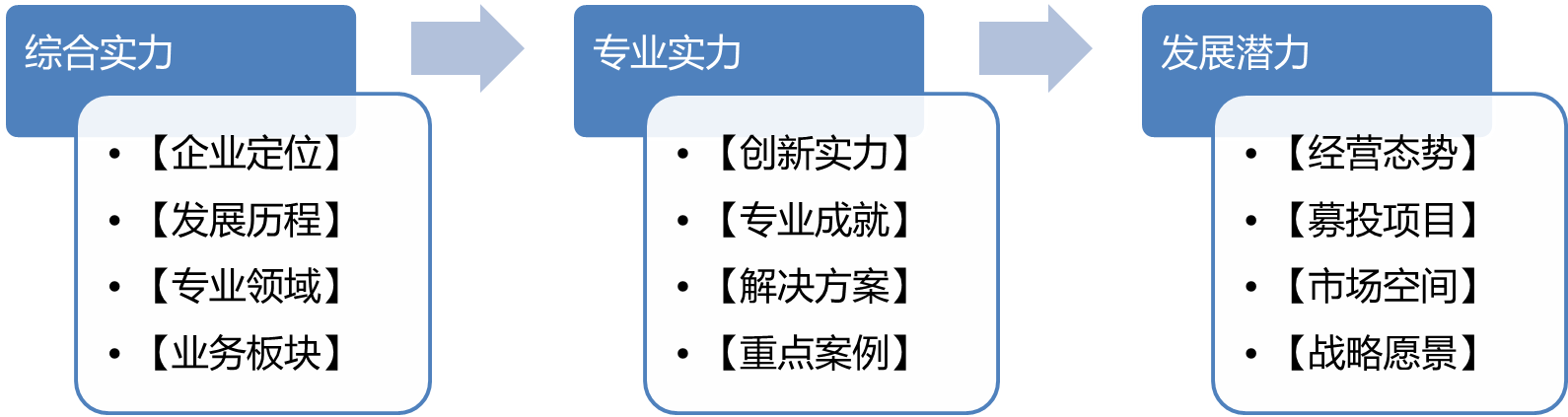 深圳宣傳片制作公司 - 深圳映畫傳媒