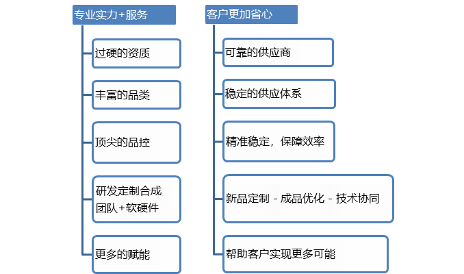 深圳宣傳片制作公司 - 深圳映畫(huà)傳媒