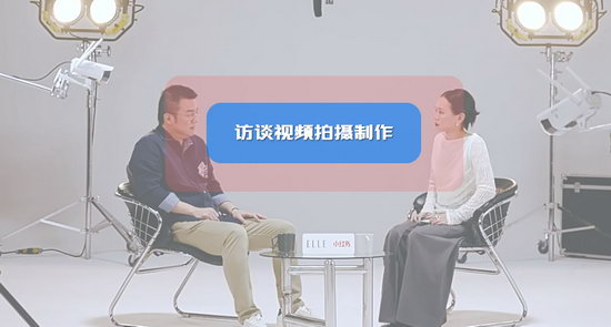 人物訪談宣傳視頻拍攝制作全流程解析
